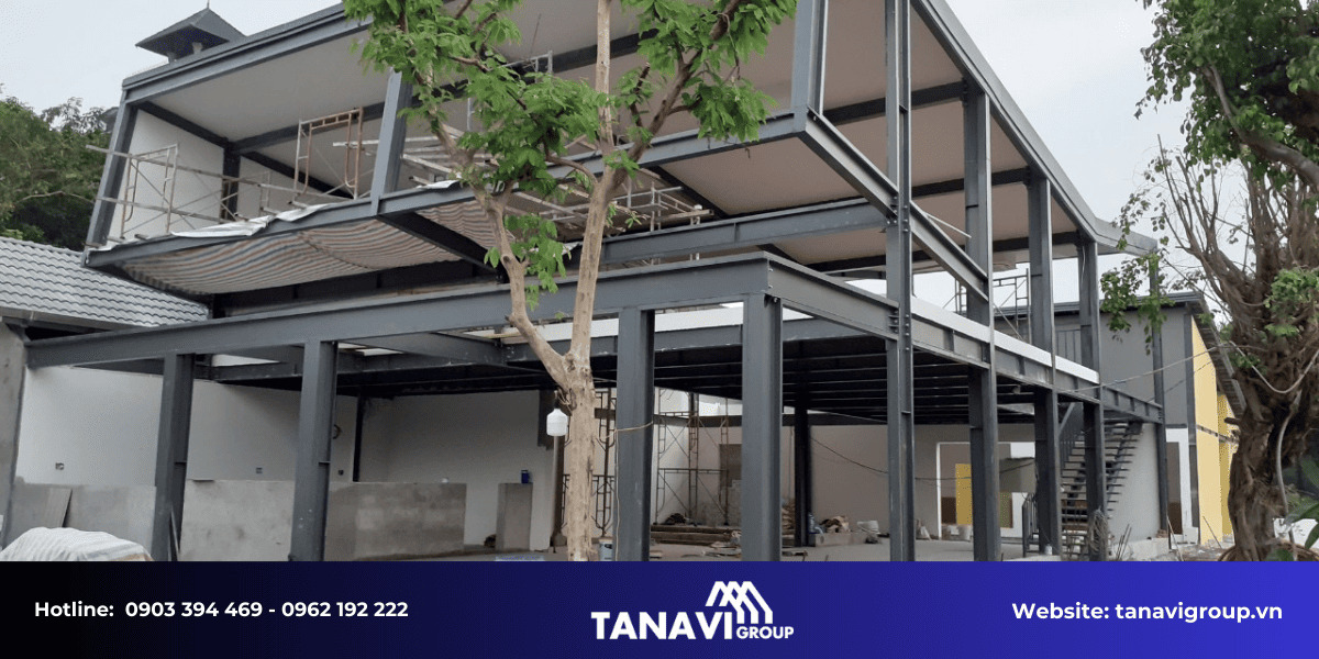 Showroom trưng bày, cửa hàng