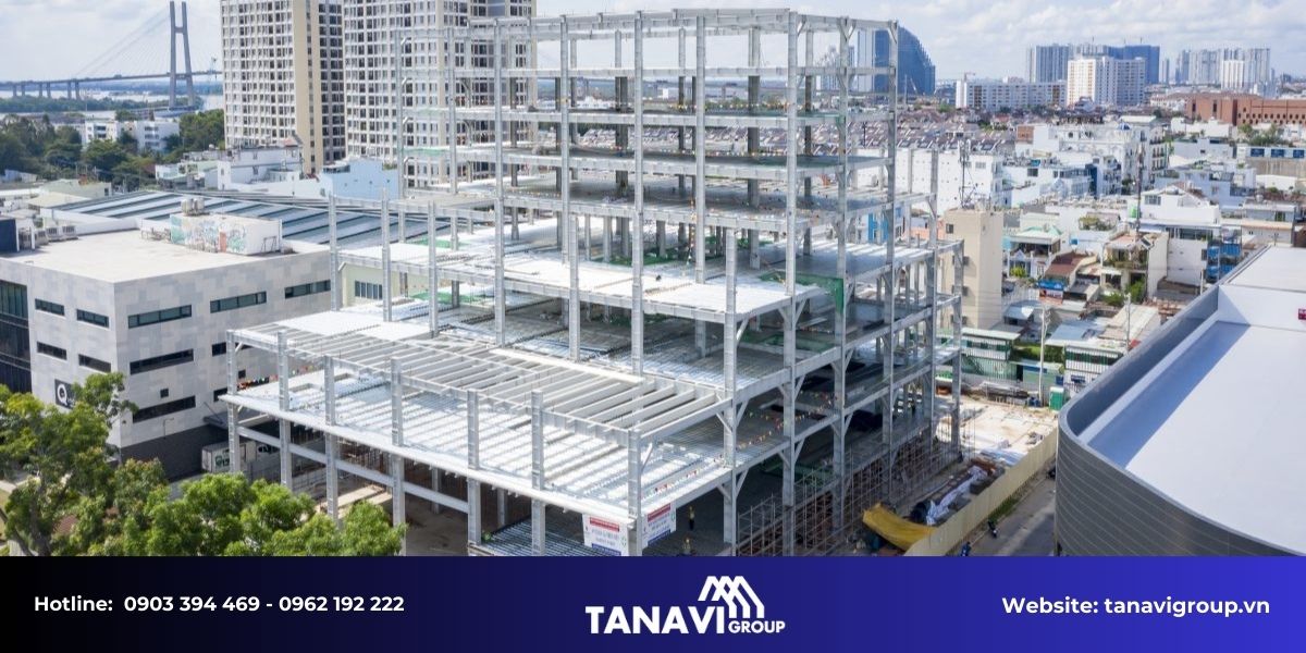 Ưu điểm của việc sử dụng kết cấu thép trong xây dựng showroom và siêu thị